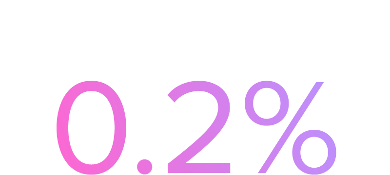 football match today